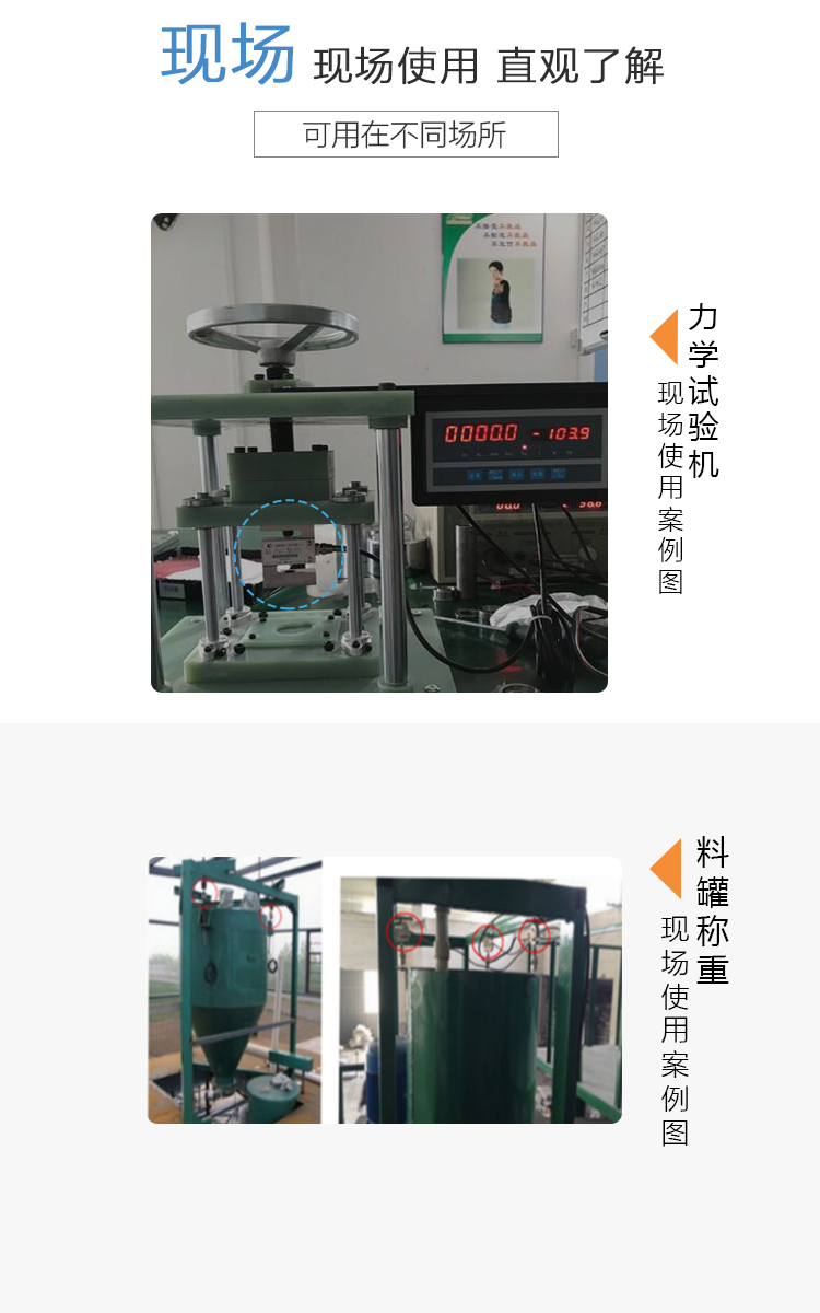 LLBLS-I現場案例圖