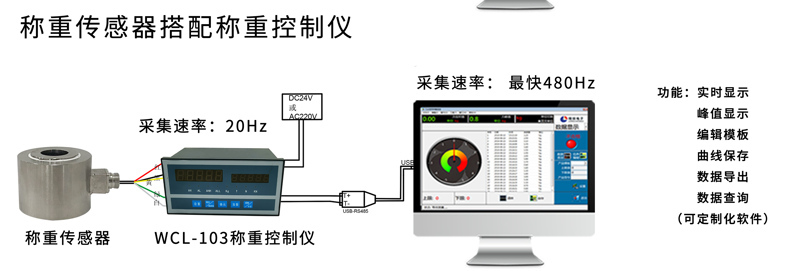 aae8f7a6d7eda1cab219556b78fee5c aae8f7a6d7eda1cab219556b78fee5c