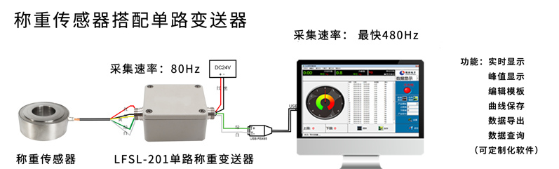 fcf918c33c754b9b069f54f34f512ed fcf918c33c754b9b069f54f34f512ed