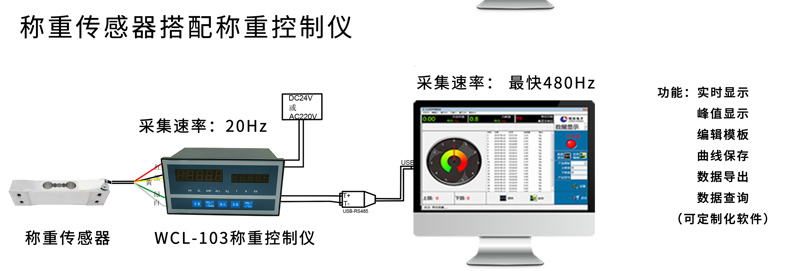 c793ca5e16850b9b29f921054c3d8b5 c793ca5e16850b9b29f921054c3d8b5