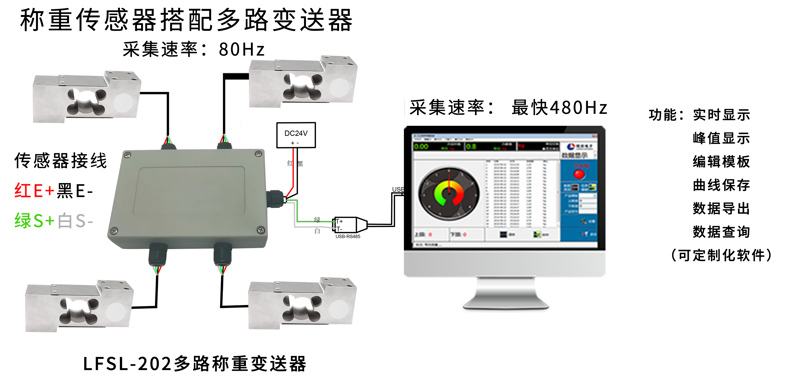 4c5481fc1e64f5b26a84086c86a73cf